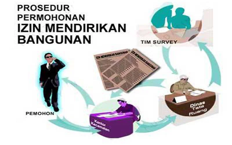 Kesadaran Warga Sampang Urus IMB Dinilai Masih Rendah