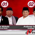 Timses Capres 01 dan 02 Saling Klaim Kemenangan di Probolinggo