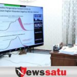 PPKM di Jatim Diperpanjang, Kabupaten Pamekasan Masuk Zonasi