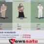 CPNS-PPPK Pamekasan Ada Formasi Khusus Disabilitas dan Cumlaude