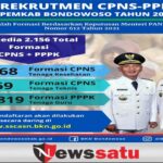 Pemkab Bondowoso Akan Gelar Rekrutmen CPNS Dan PPPK
