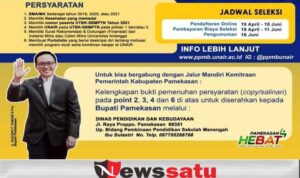 Wujud Kuatkan Kualitas SDM, Pemkab Pamekasan Resmi Berkerjasama dengan Kedokteran Unair