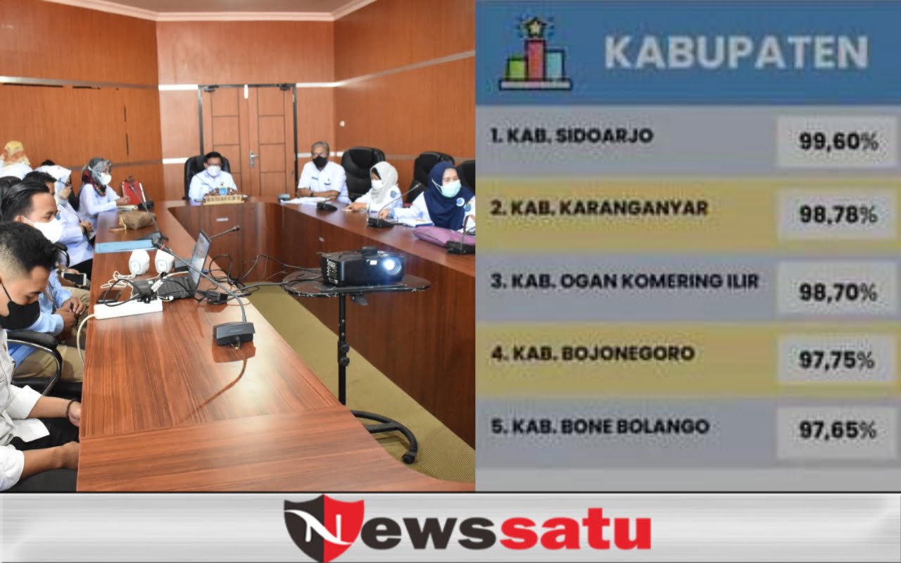Kabupaten OKI Top 3 Capaian SPM Nasional 2021