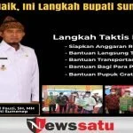 BBM Naik, Ini Langkah Taktis Bupati Sumenep