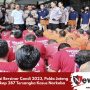 Operasi Bersinar Candi 2023, Polda Jateng Tangkap 287 Tersangka Kasus Narkoba