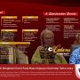Inilah Rangkaian Event Pada Masa Kejayaan Sumenep Tahun 2023