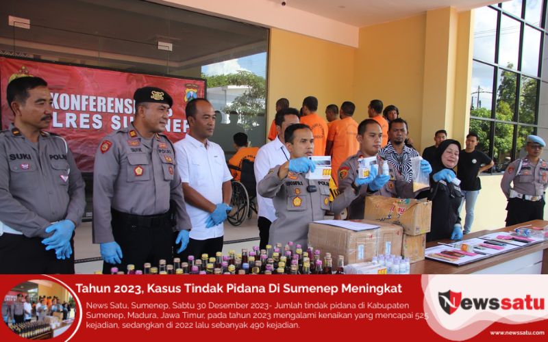 Tahun 2023, Kasus Tindak Pidana Di Sumenep Meningkat