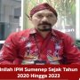 Inilah IPM Sumenep Sejak Tahun 2020 Hingga 2023