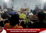Pemkab Pamekasan Dengarkan Aspirasi Warga, Infrastruktur dan Pasar Jadi Sorotan