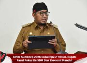 APBD Sumenep 2026 Capai Rp2,2 Triliun, Bupati Fauzi Fokus Ke SDM Dan Ekonomi Mandiri