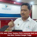 IPM Jawa Timur Tembus 76,13, Sumenep Naik Kelas Dan Batu Tembus Sangat Tinggi