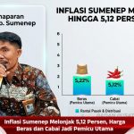 Inflasi Sumenep Melonjak 5,12 Persen, Harga Beras dan Cabai Jadi Pemicu Utama