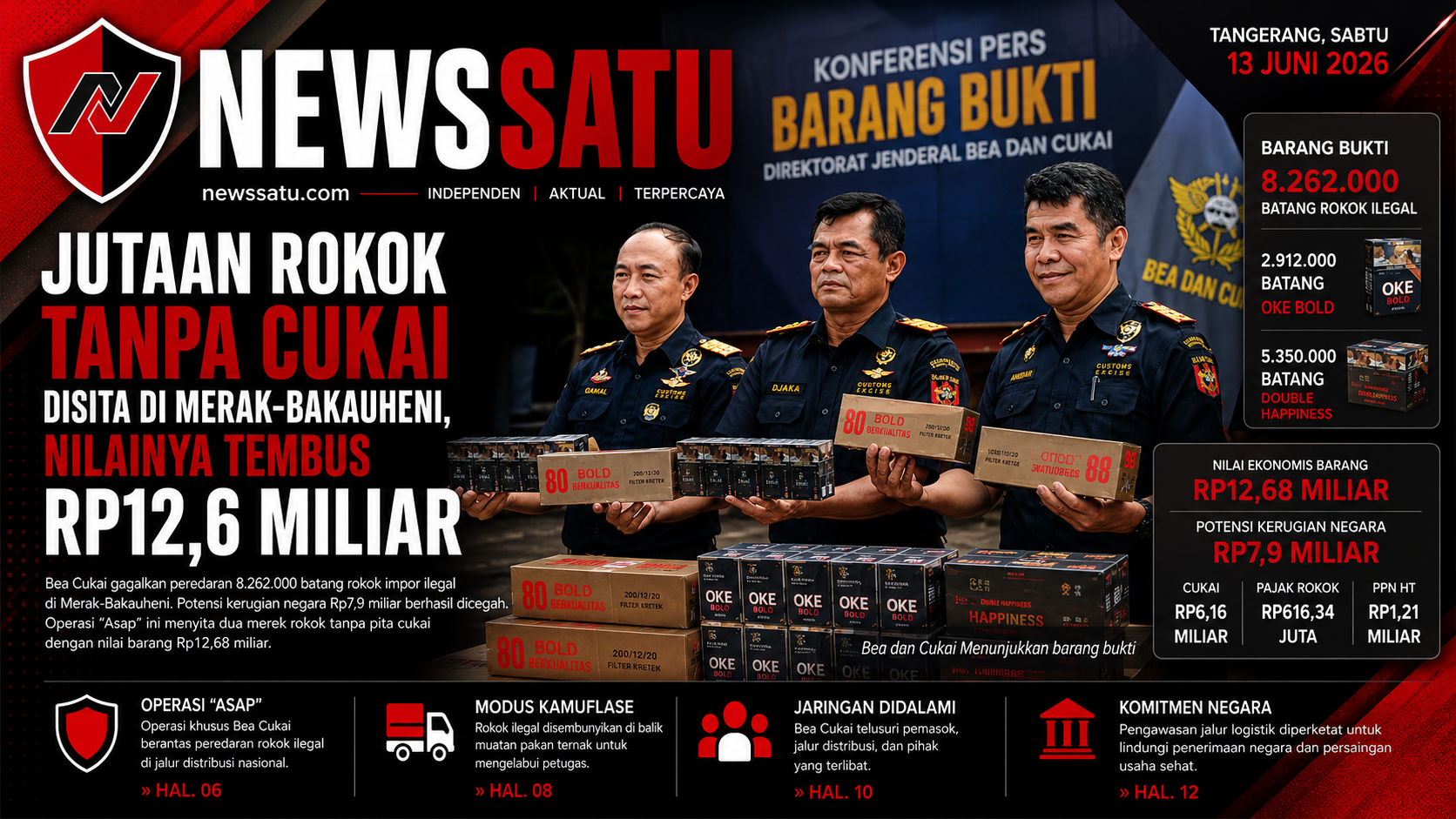 Jutaan Rokok Tanpa Cukai Disita Di Merak-Bakauheni, Nilainya Tembus Rp12,6 Miliar