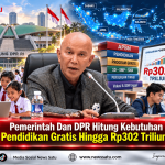 Pemerintah Dan DPR Hitung Kebutuhan Pendidikan Gratis Hingga Rp302 Triliun