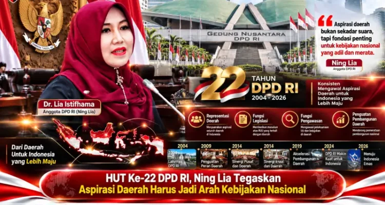 HUT Ke-22 DPD RI, Ning Lia Tegaskan Aspirasi Daerah Harus Jadi Arah Kebijakan Nasional