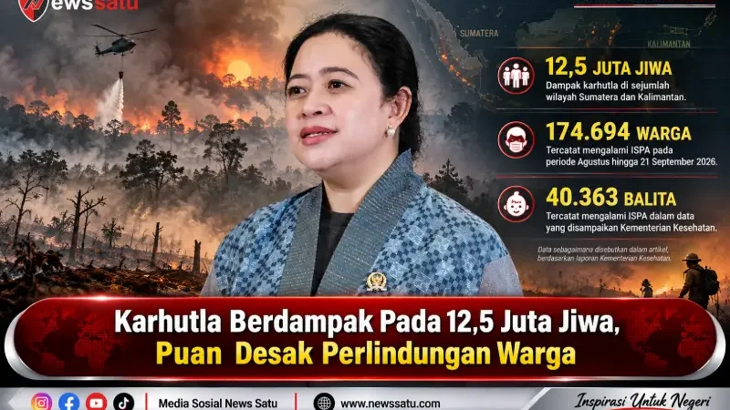 Karhutla Berdampak Pada 12,5 Juta Jiwa, Puan Desak Perlindungan Warga