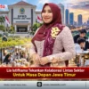Lia Istifhama Tekankan Kolaborasi Lintas Sektor Untuk Masa Depan Jawa Timur