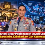 Mutasi Besar Polri! Kapolri Suyudi Ganti Kabareskrim, Kabaharkam Dan Kadensus 88