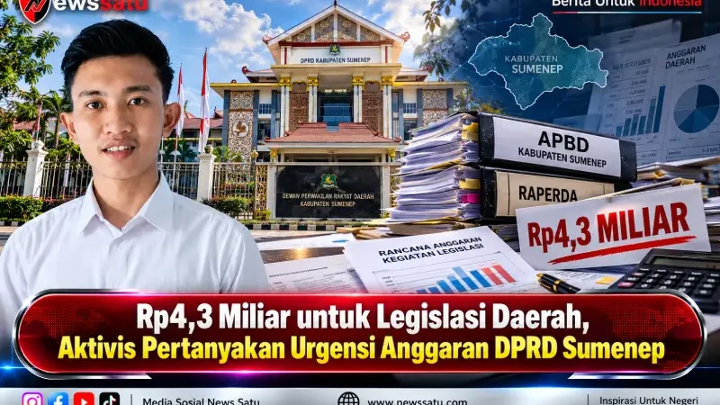 Rp4,3 Miliar Untuk Legislasi Daerah, Aktivis Pertanyakan Urgensi Anggaran DPRD Sumenep