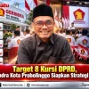 Target 8 Kursi DPRD, Gerindra Kota Probolinggo Siapkan Strategi Baru