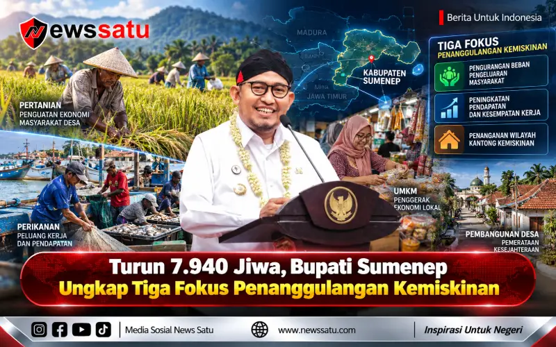Turun 7.940 Jiwa, Bupati Sumenep Ungkap Tiga Fokus Penanggulangan Kemiskinan